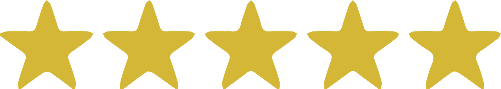 reivew